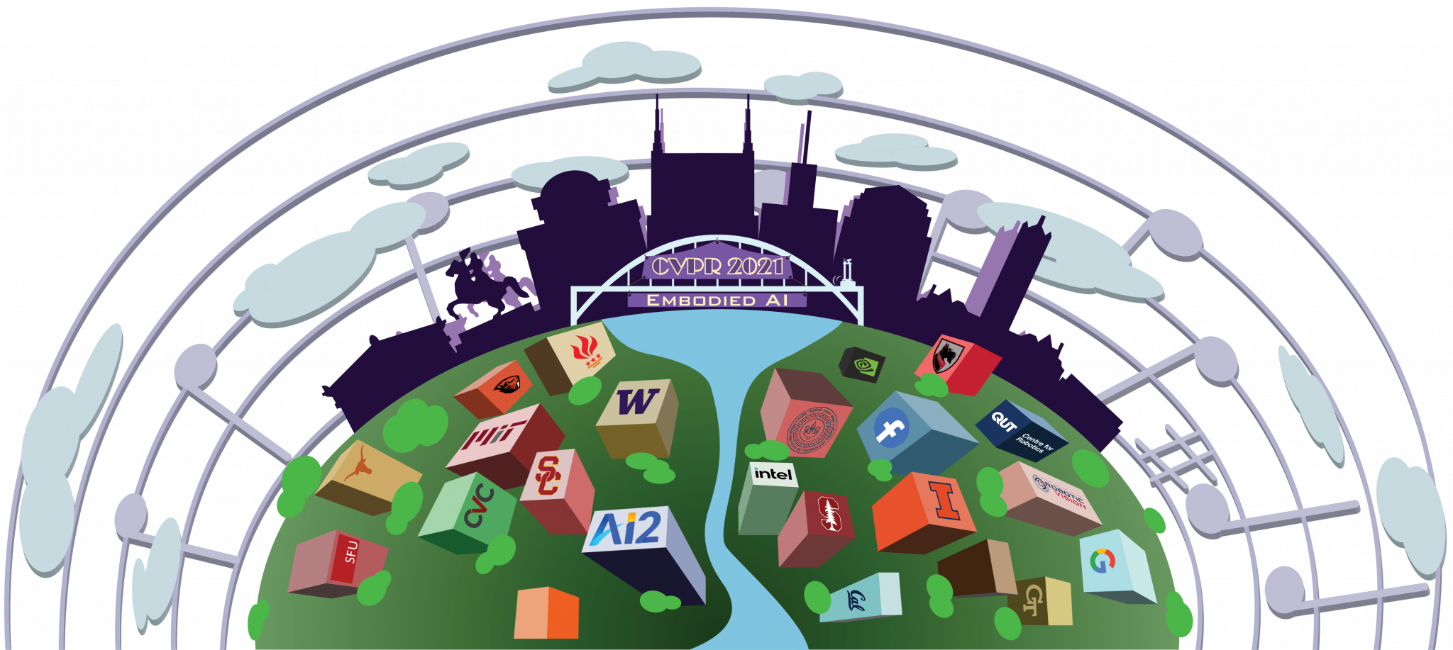 2021 Habitat Challenge Launches To Advance Embodied AI Research liwaiwai