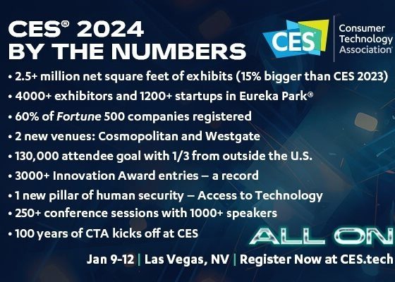 CES by the numbers